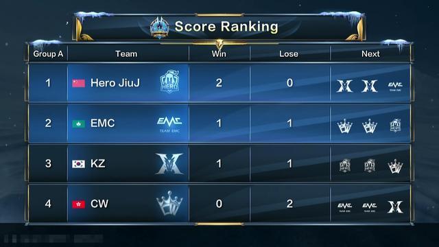 个新的起点 个新的起点